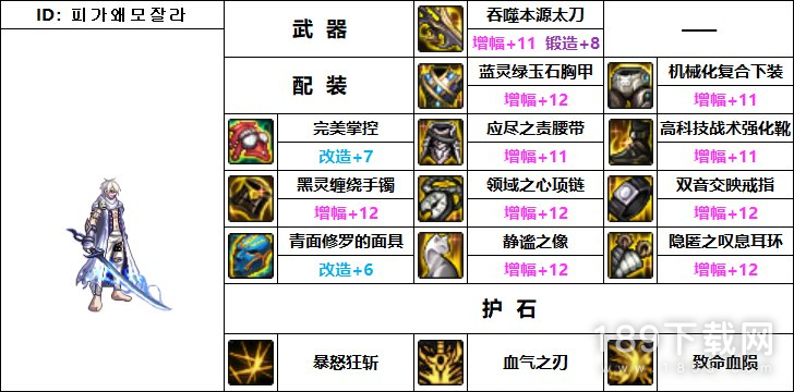 魔力宝贝战神战士后期怎么加点