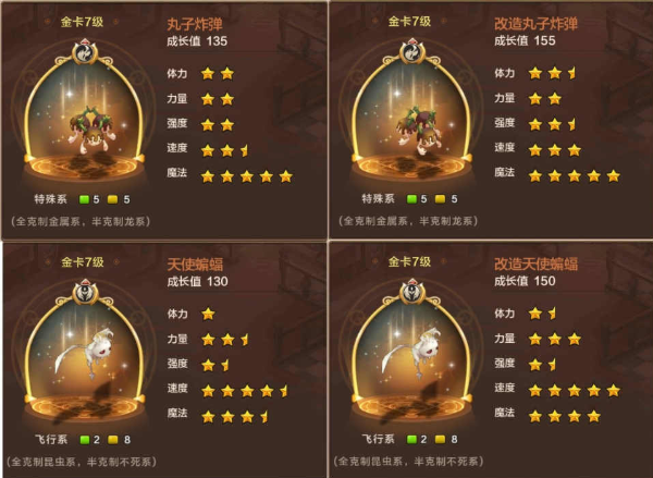 魔力宝贝道具攻略(魔力宝贝道具攻宠推荐)